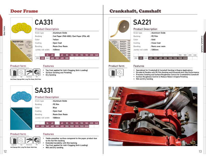 Auotomotif -Abrashive_002.png