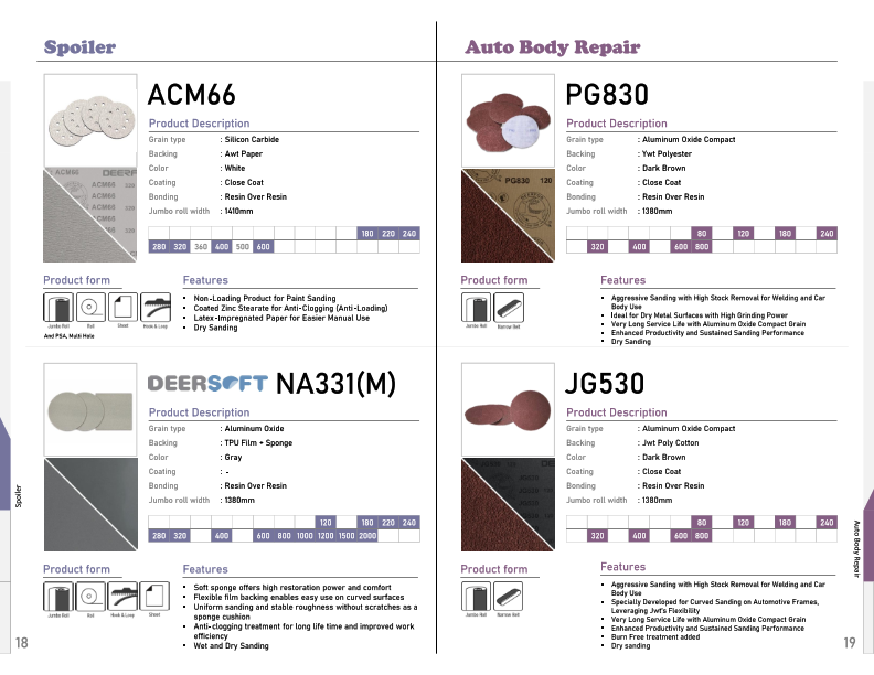 Auotomotif -Abrashive_005.png