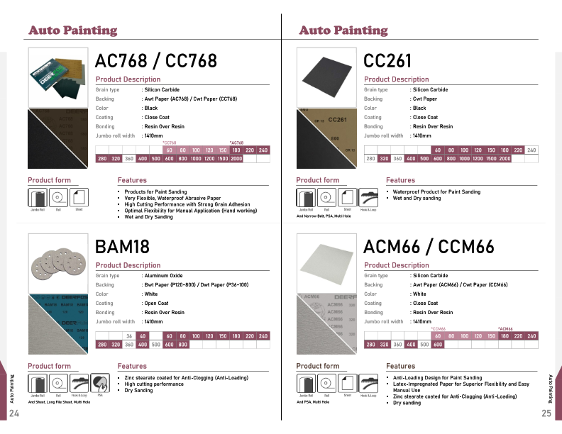 Auotomotif -Abrashive_008.png